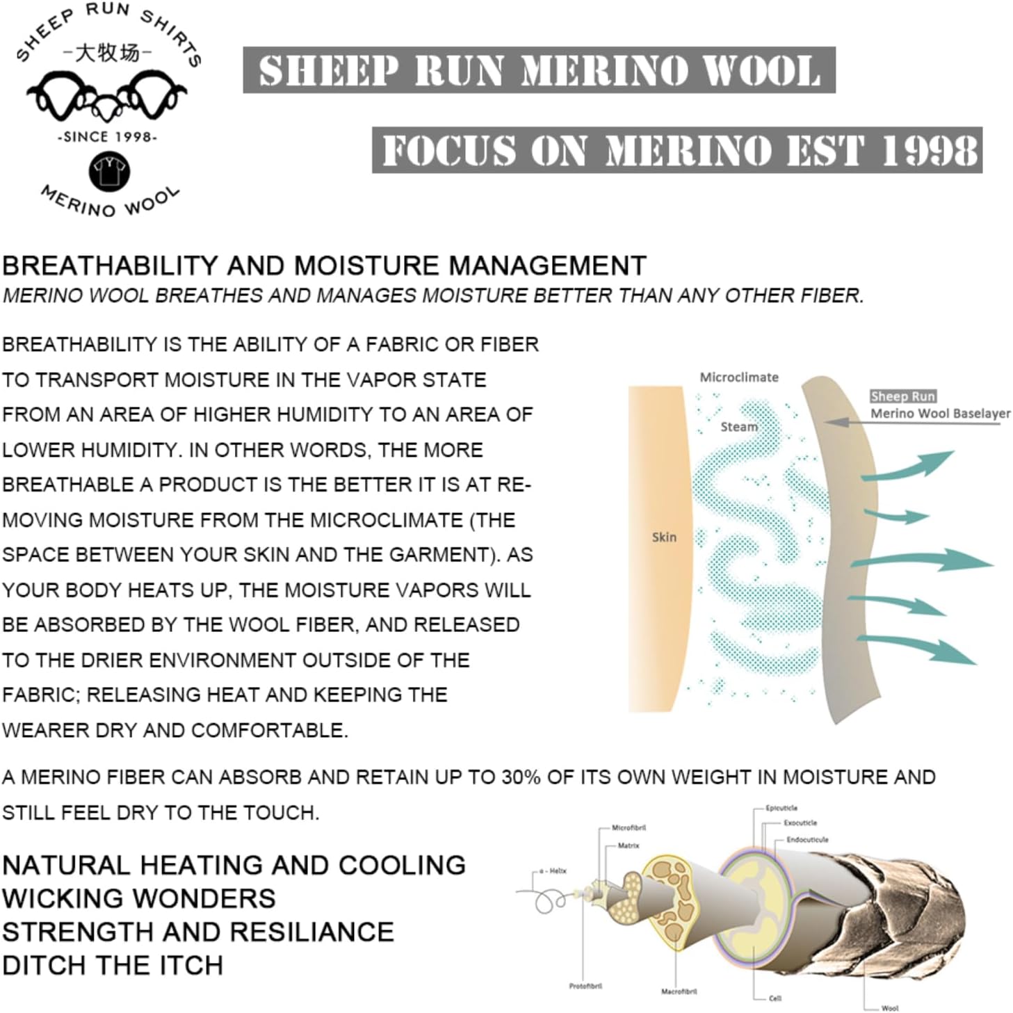 SHEEP RUN Men's Merino Wool Lightweight Hiking Running Workout Breathable Base Layer T Shirt - Image 4