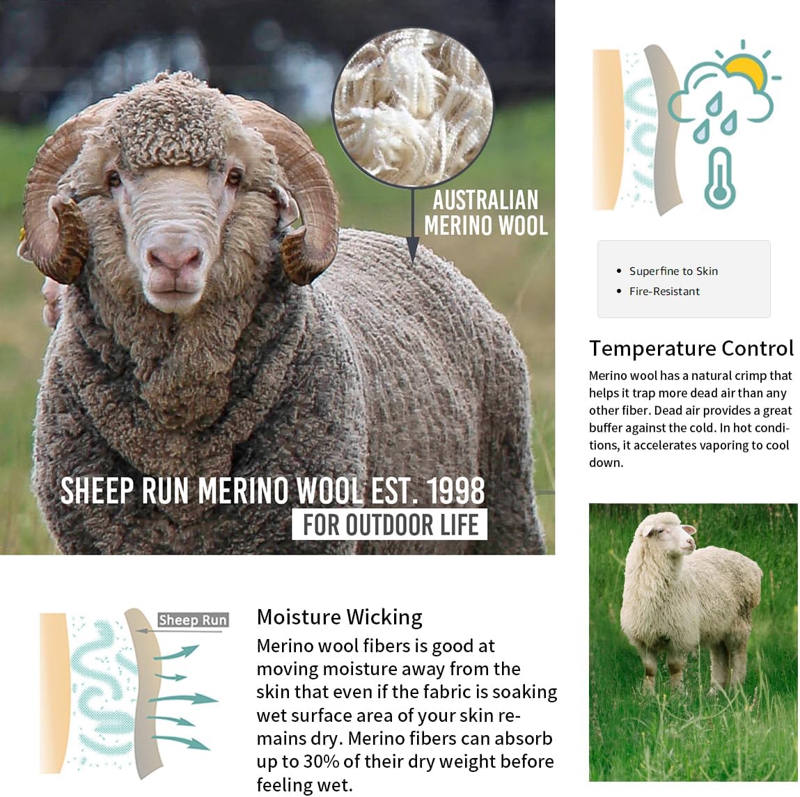 SHEEP RUN Men's Merino Wool Lightweight Hiking Running Workout Breathable Base Layer T Shirt - Image 3